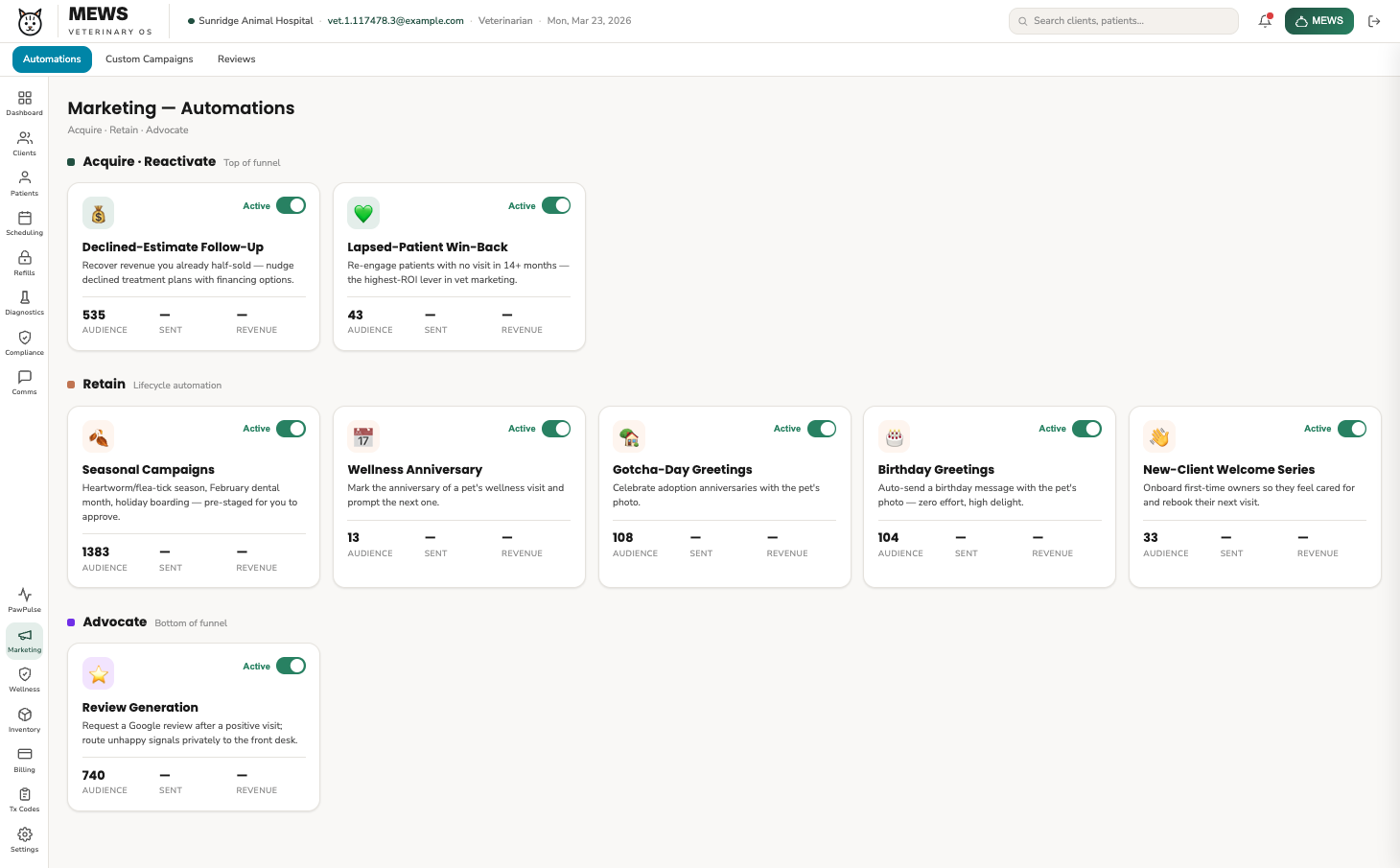 MEWS marketing automations — win-back, wellness, birthday, and review campaigns